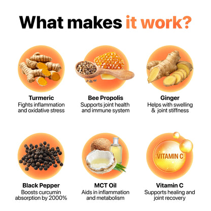 Turmeric Curcumin 95